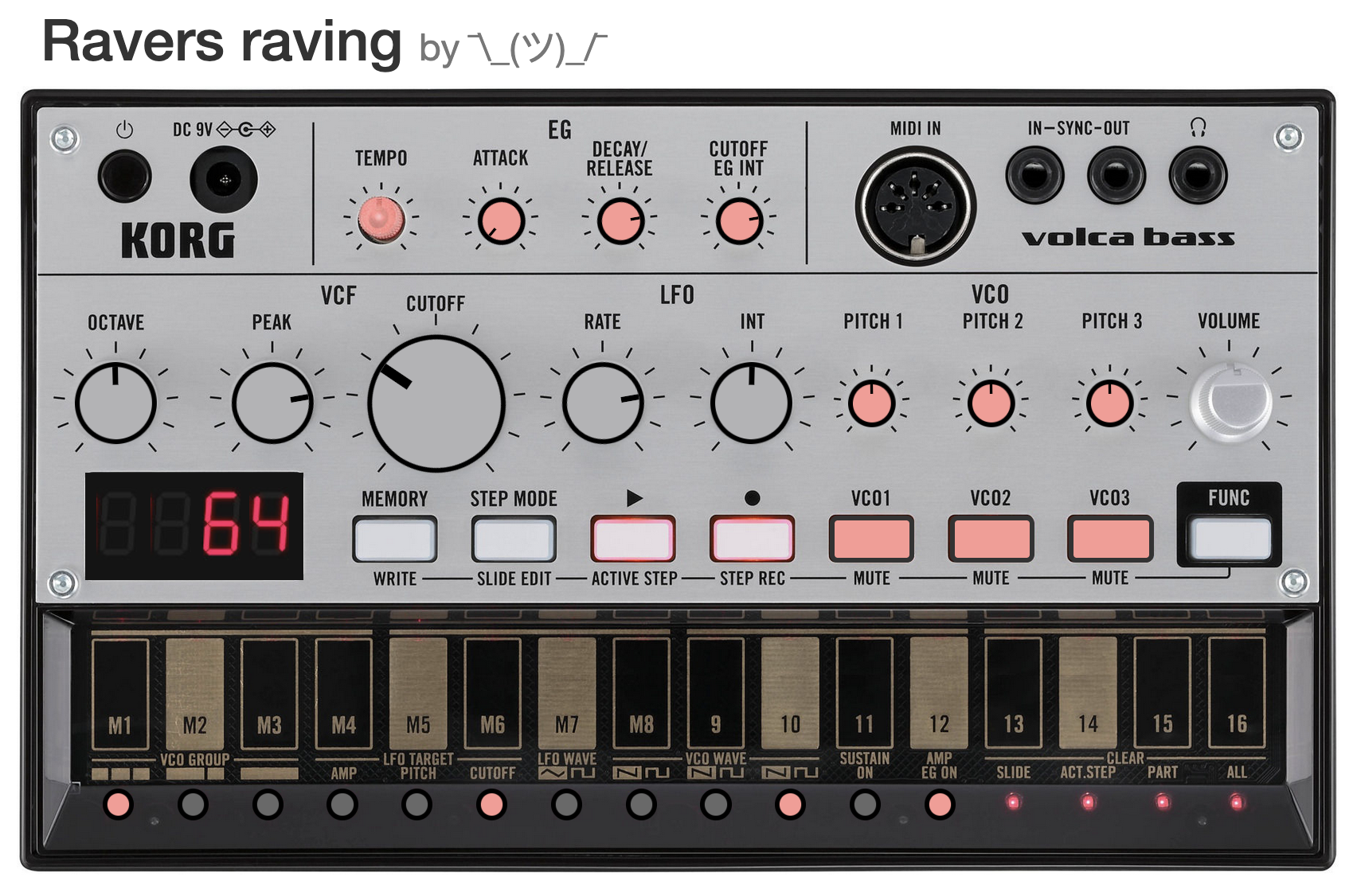 A picture with detailed informations about the volca bass patch